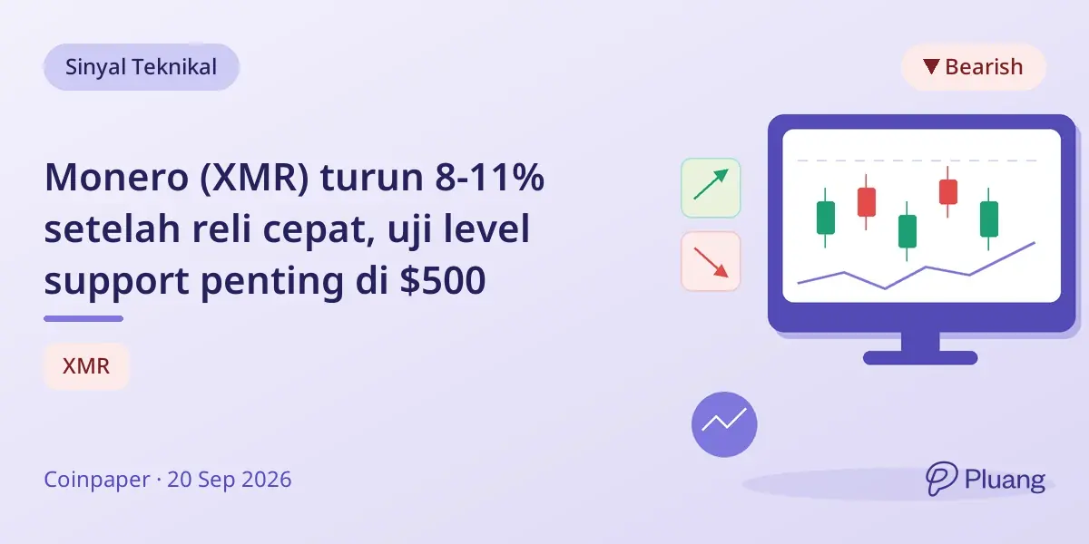 Monero (XMR) turun 8-11% setelah reli cepat, uji level support penting di $500