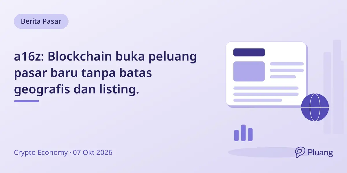 a16z: Blockchain buka peluang pasar baru tanpa batas geografis dan listing.