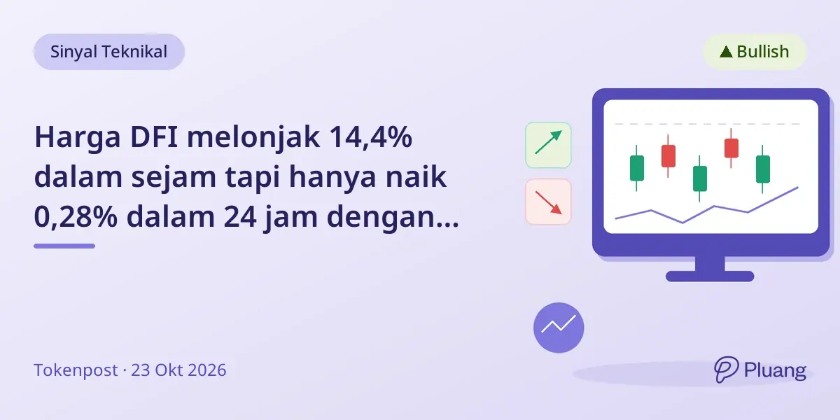 Harga DFI melonjak 14,4% dalam sejam tapi hanya naik 0,28% dalam 24 jam dengan volume perdagangan rendah