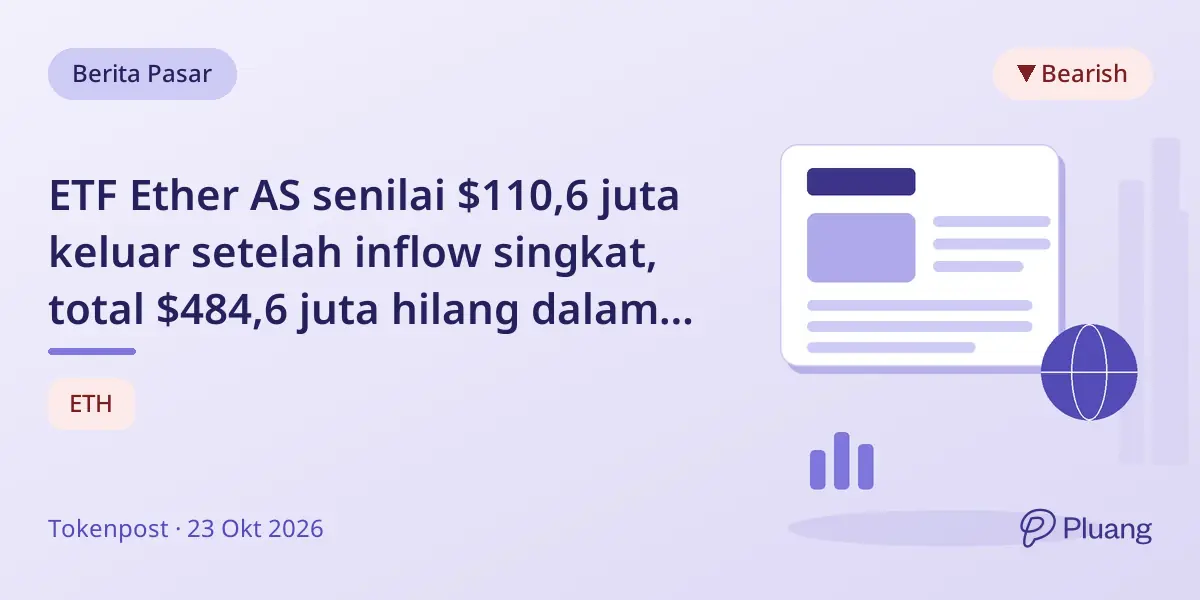 ETF Ether AS senilai $110,6 juta keluar setelah inflow singkat, total $484,6 juta hilang dalam tujuh sesi