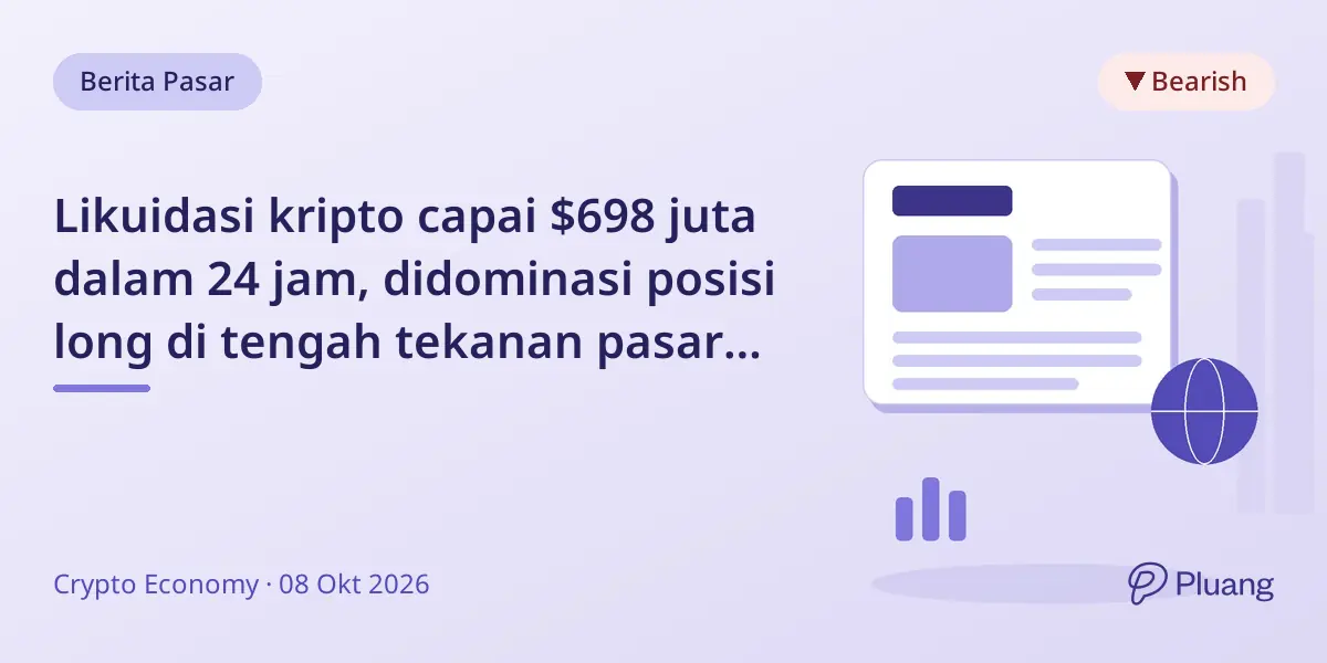 Likuidasi kripto capai $698 juta dalam 24 jam, didominasi posisi long di tengah tekanan pasar Oktober.