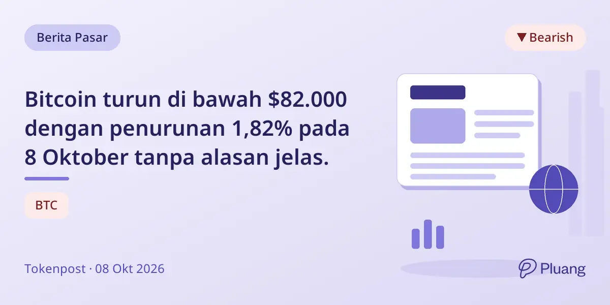 Bitcoin turun di bawah $82.000 dengan penurunan 1,82% pada 8 Oktober tanpa alasan jelas.