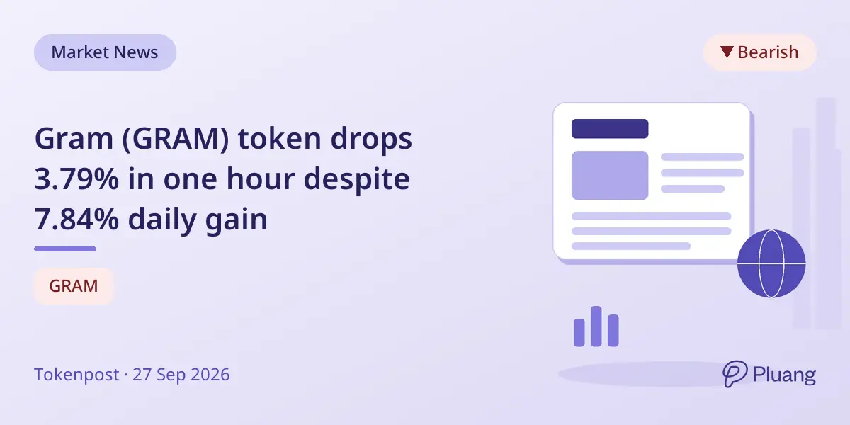 Gram (GRAM) token drops 3.79% in one hour despite 7.84% daily gain