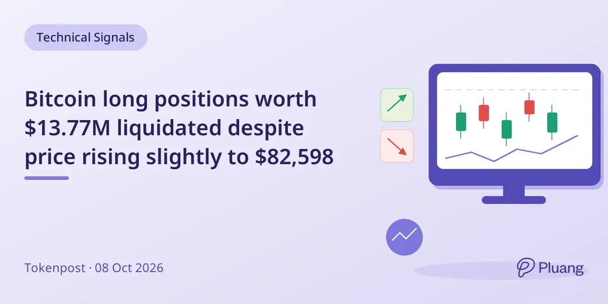 Bitcoin long positions worth $13.77M liquidated despite price rising slightly to $82,598