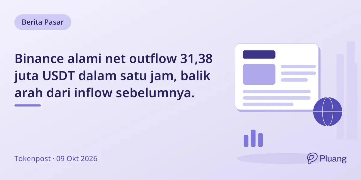 Binance alami net outflow 31,38 juta USDT dalam satu jam, balik arah dari inflow sebelumnya.