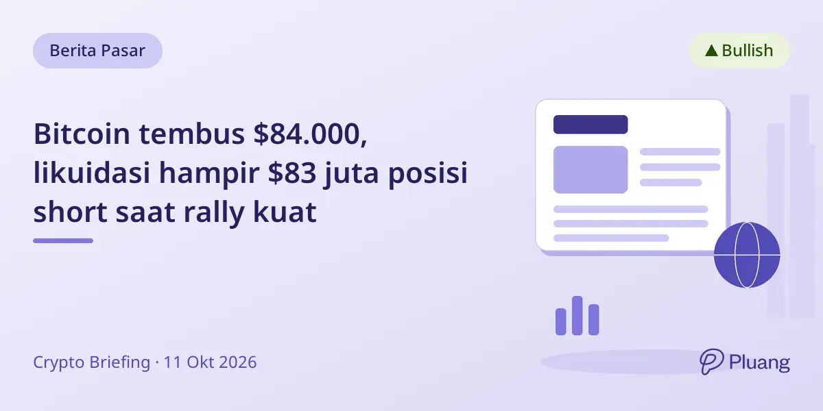 Bitcoin tembus $84.000, likuidasi hampir $83 juta posisi short saat rally kuat