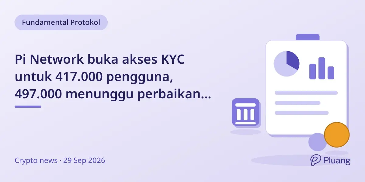 Pi Network buka akses KYC untuk 417.000 pengguna, 497.000 menunggu perbaikan dompet; dampak belanja PI belum jelas.