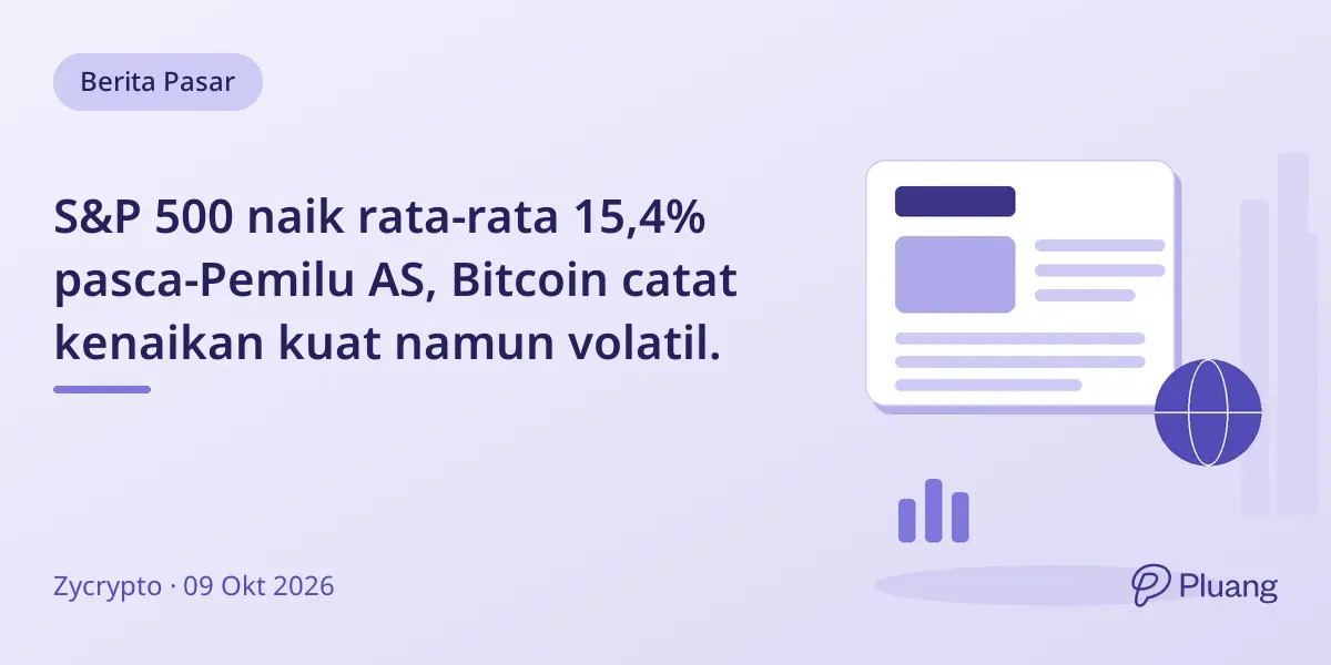 S&P 500 naik rata-rata 15,4% pasca-Pemilu AS, Bitcoin catat kenaikan kuat namun volatil.