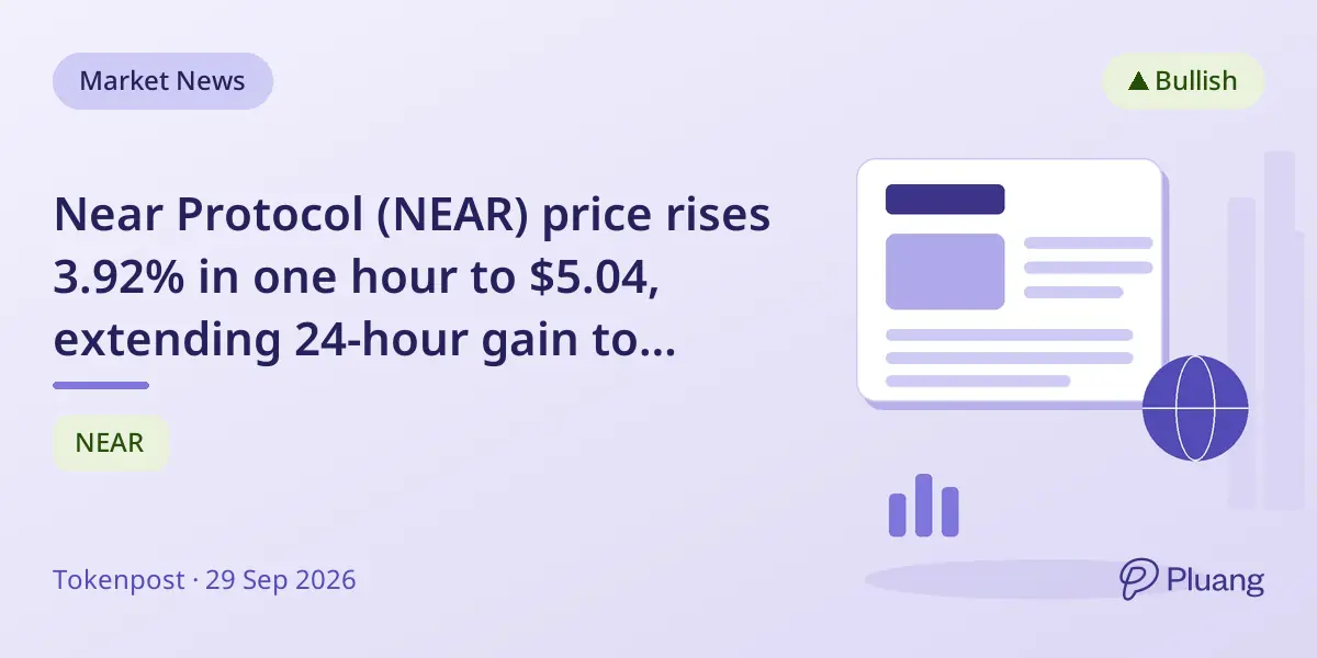 Near Protocol (NEAR) price rises 3.92% in one hour to $5.04, extending 24-hour gain to 4.24%.