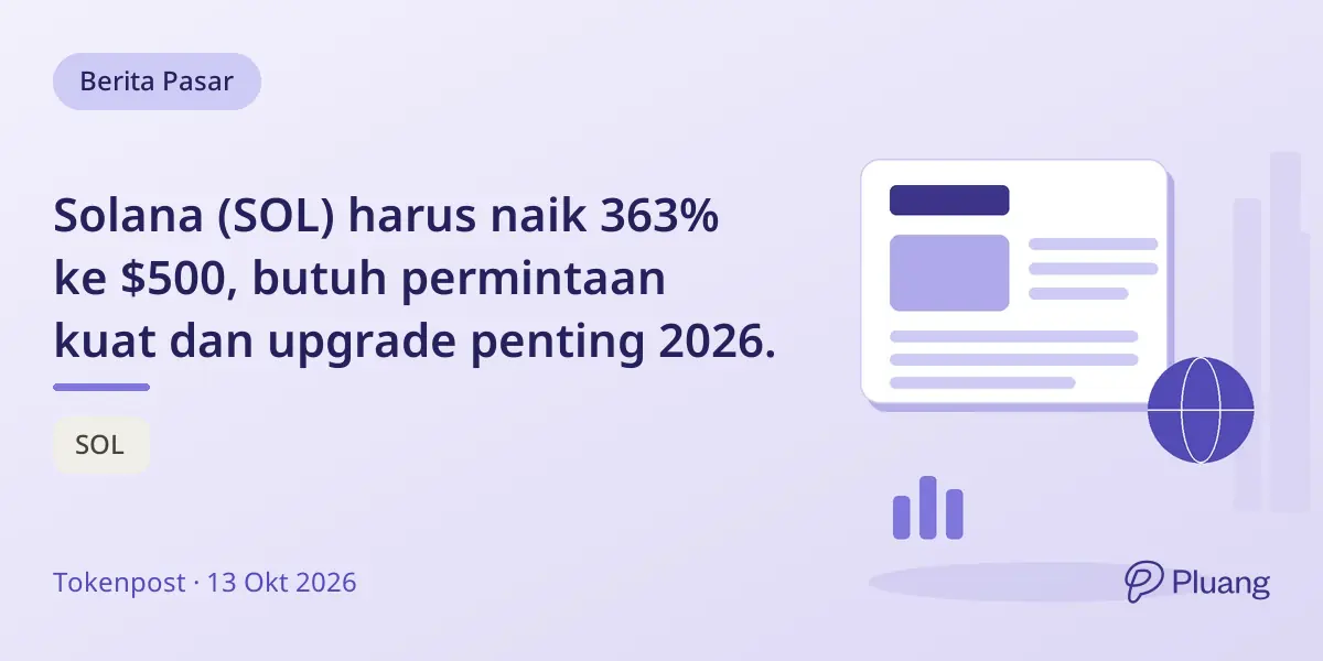 Solana (SOL) harus naik 363% ke $500, butuh permintaan kuat dan upgrade penting 2026.