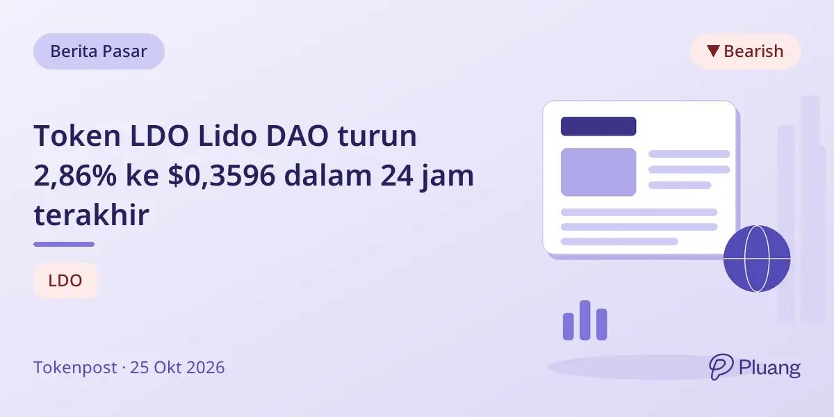 Token LDO Lido DAO turun 2,86% ke $0,3596 dalam 24 jam terakhir