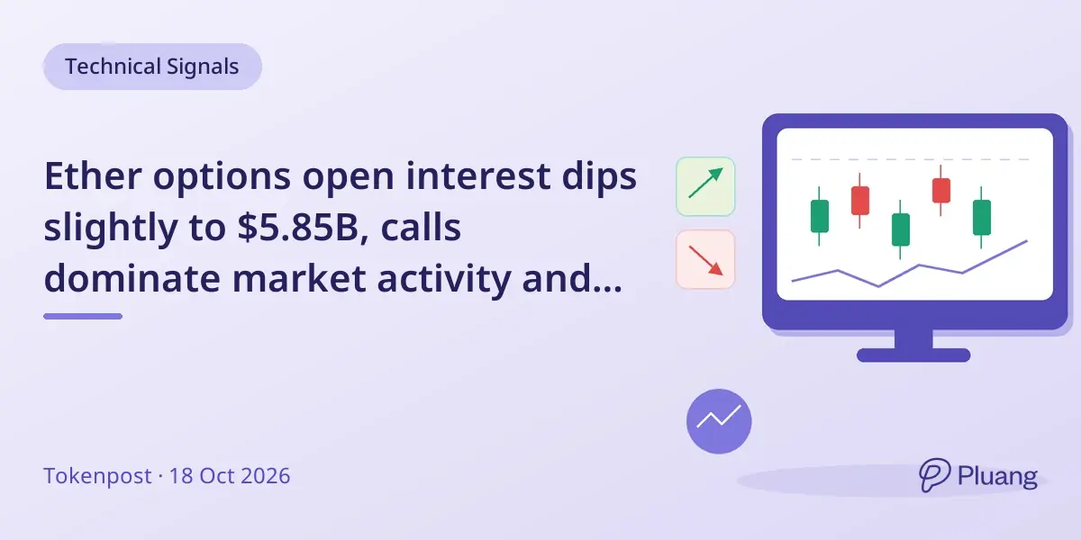 Ether options open interest dips slightly to $5.85B, calls dominate market activity and volume.