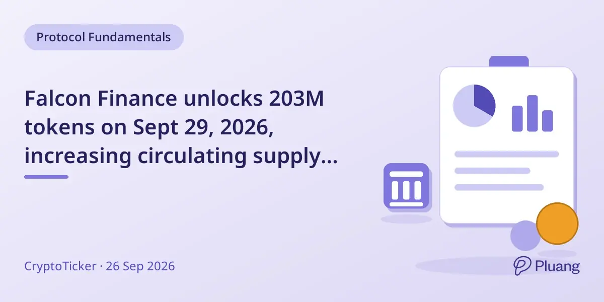 Falcon Finance unlocks 203M tokens on Sept 29, 2026, increasing circulating supply by 6.47%.
