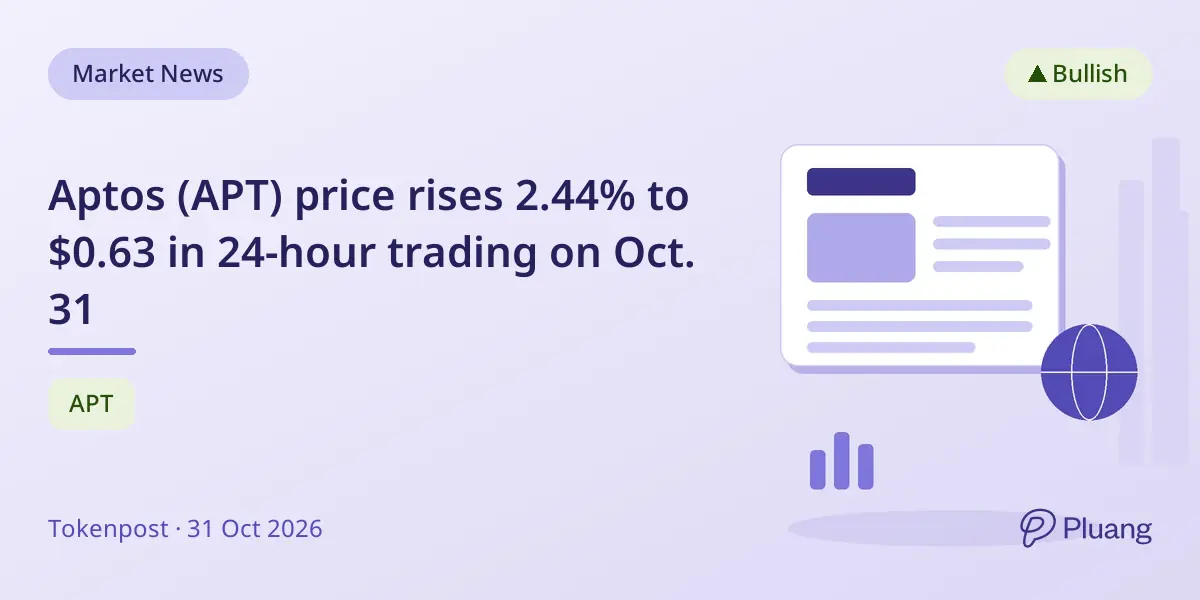Aptos (APT) price rises 2.44% to $0.63 in 24-hour trading on Oct. 31