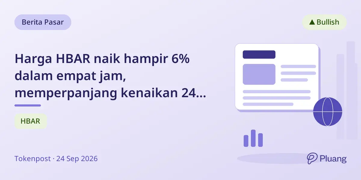 Harga HBAR naik hampir 6% dalam empat jam, memperpanjang kenaikan 24 jam menjadi lebih dari 4%.