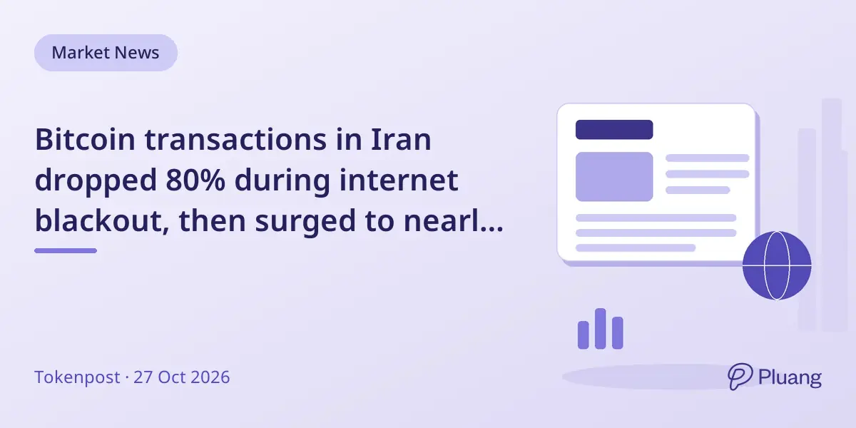 Bitcoin transactions in Iran dropped 80% during internet blackout, then surged to nearly double baseline after restrictions eased.