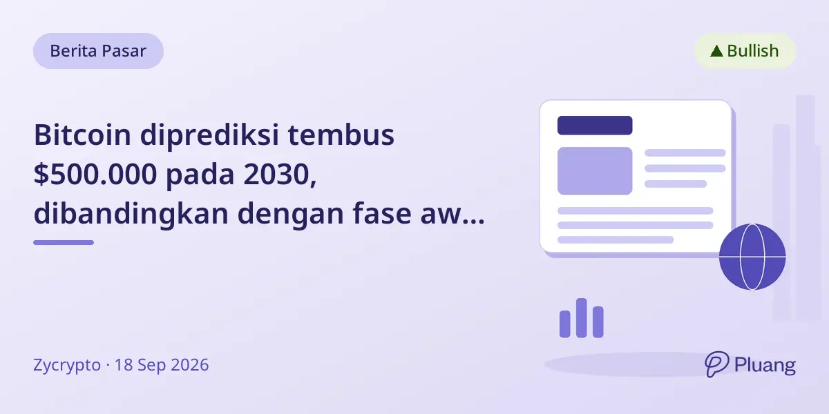 Bitcoin diprediksi tembus $500.000 pada 2030, dibandingkan dengan fase awal Amazon.