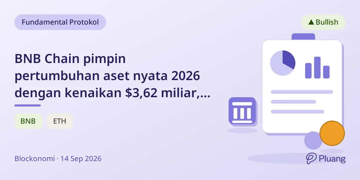 BNB Chain pimpin pertumbuhan aset nyata 2026 dengan kenaikan $3,62 miliar, harga mendekati resistensi $750.