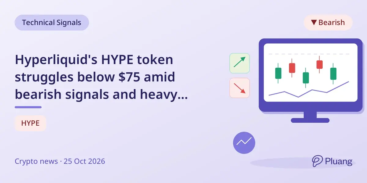 Hyperliquid's HYPE token struggles below $75 amid bearish signals and heavy derivatives activity.