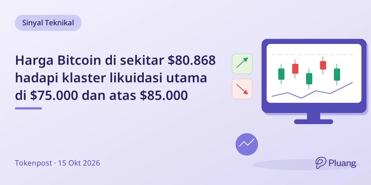 Harga Bitcoin di sekitar $80.868 hadapi klaster likuidasi utama di $75.000 dan atas $85.000