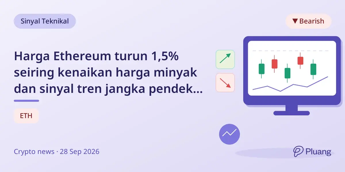 Harga Ethereum turun 1,5% seiring kenaikan harga minyak dan sinyal tren jangka pendek melemah