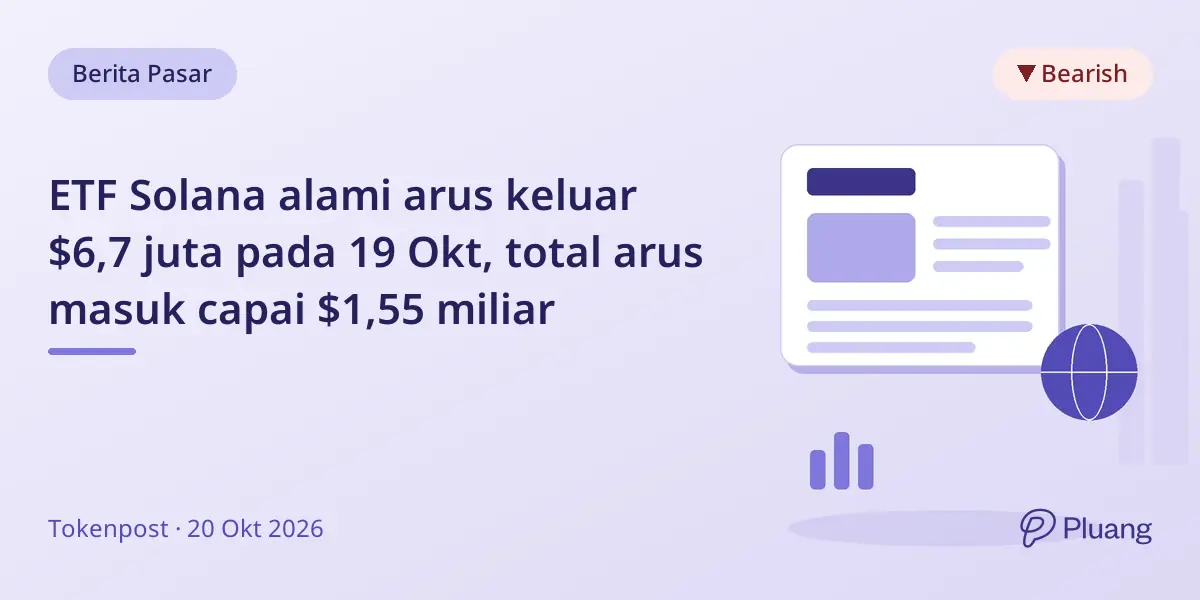 ETF Solana alami arus keluar $6,7 juta pada 19 Okt, total arus masuk capai $1,55 miliar