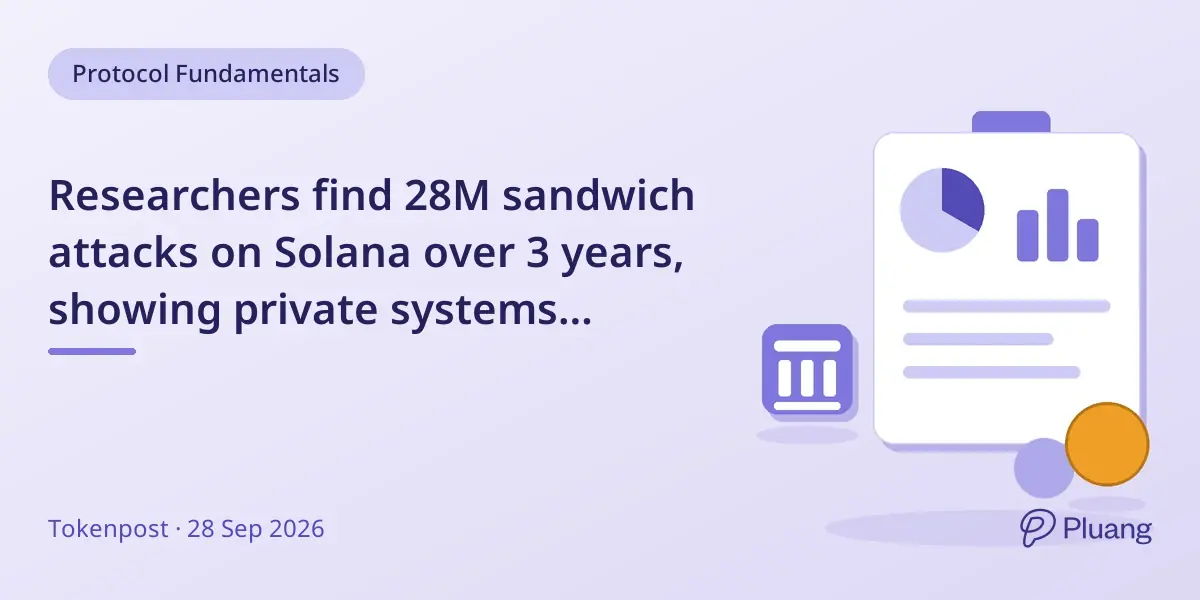 Researchers find 28M sandwich attacks on Solana over 3 years, showing private systems reduce but don't stop front-running.