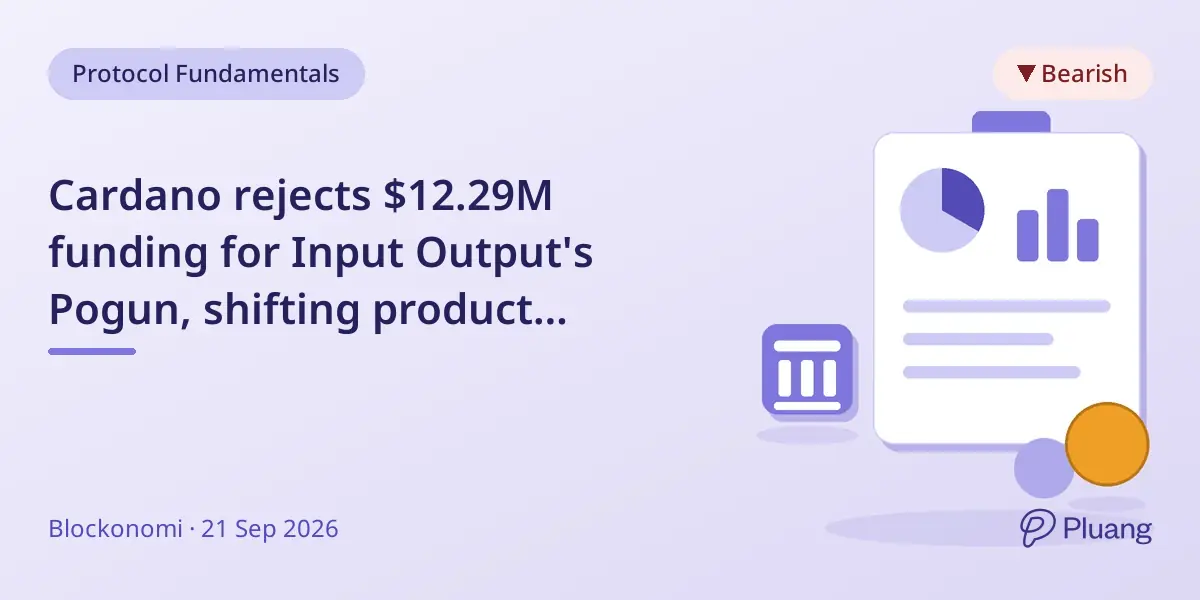 Cardano rejects $12.29M funding for Input Output's Pogun, shifting product launches off Cardano.