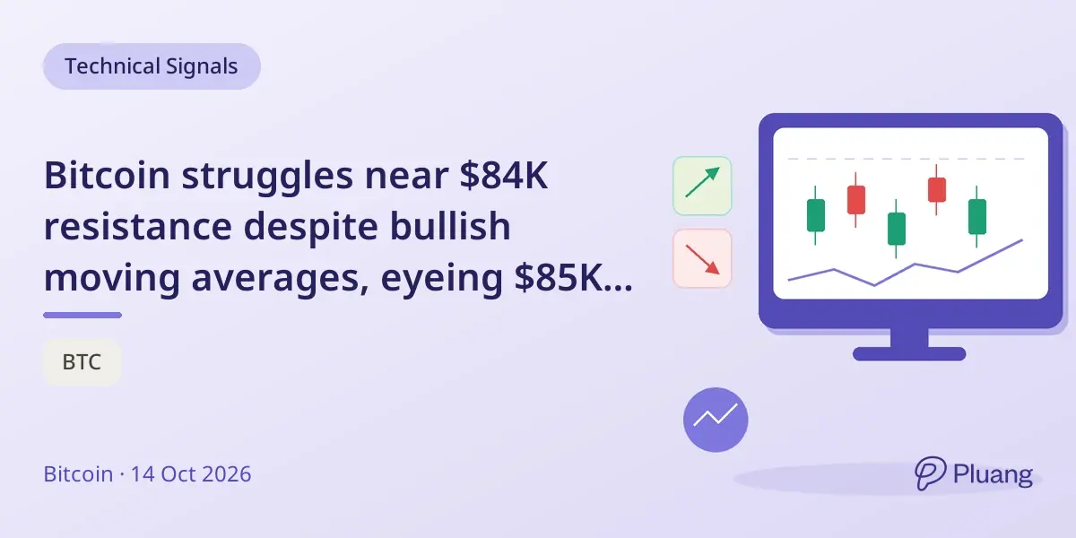 Bitcoin struggles near $84K resistance despite bullish moving averages, eyeing $85K next move.