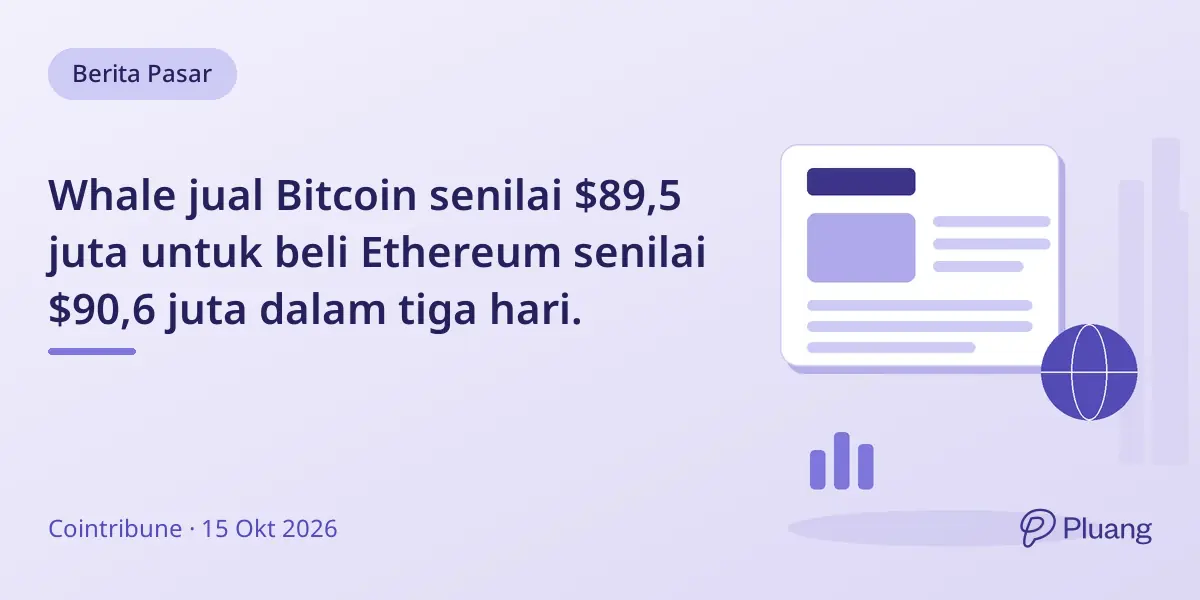 Whale jual Bitcoin senilai $89,5 juta untuk beli Ethereum senilai $90,6 juta dalam tiga hari.
