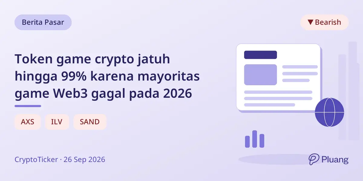 Token game crypto jatuh hingga 99% karena mayoritas game Web3 gagal pada 2026