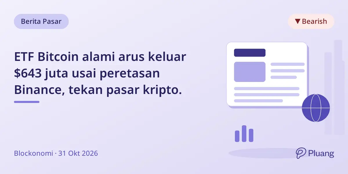 ETF Bitcoin alami arus keluar $643 juta usai peretasan Binance, tekan pasar kripto.