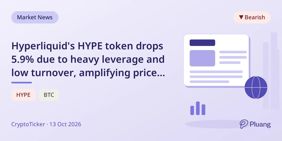 Hyperliquid's HYPE token drops 5.9% due to heavy leverage and low turnover, amplifying price moves ahead of US inflation data.