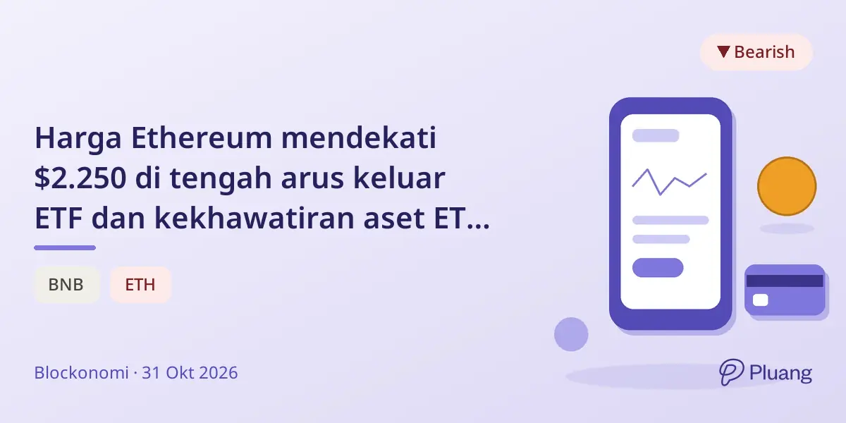 Harga Ethereum mendekati $2.250 di tengah arus keluar ETF dan kekhawatiran aset ETH curian.