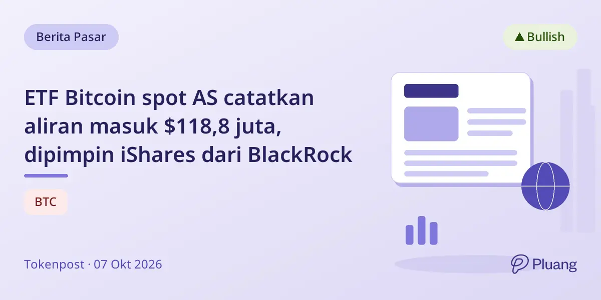 ETF Bitcoin spot AS catatkan aliran masuk $118,8 juta, dipimpin iShares dari BlackRock
