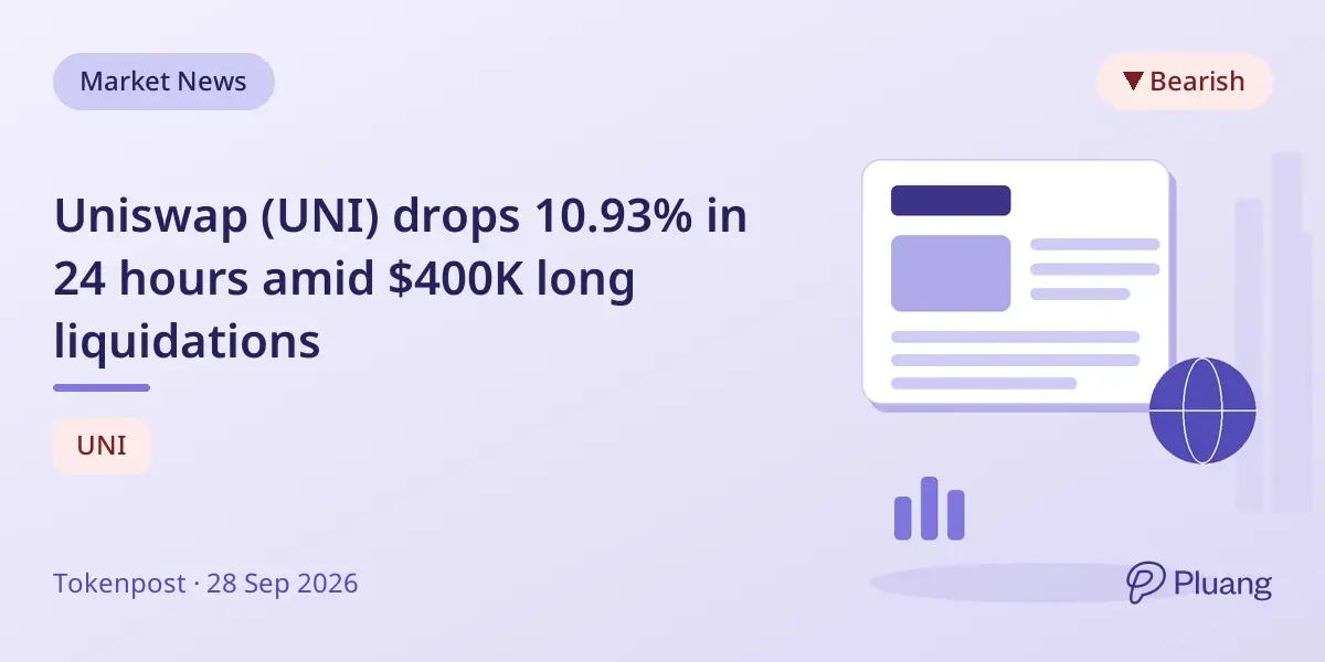 Uniswap (UNI) drops 10.93% in 24 hours amid $400K long liquidations