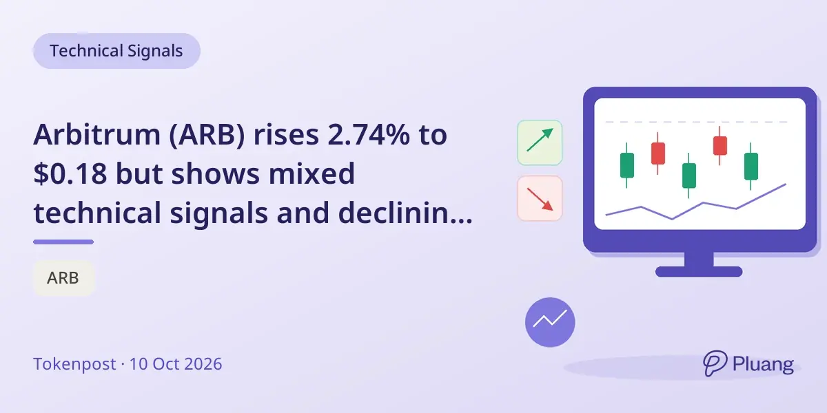 Arbitrum (ARB) rises 2.74% to $0.18 but shows mixed technical signals and declining futures interest.