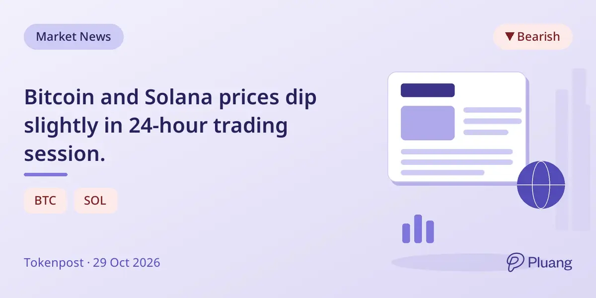Bitcoin and Solana prices dip slightly in 24-hour trading session.