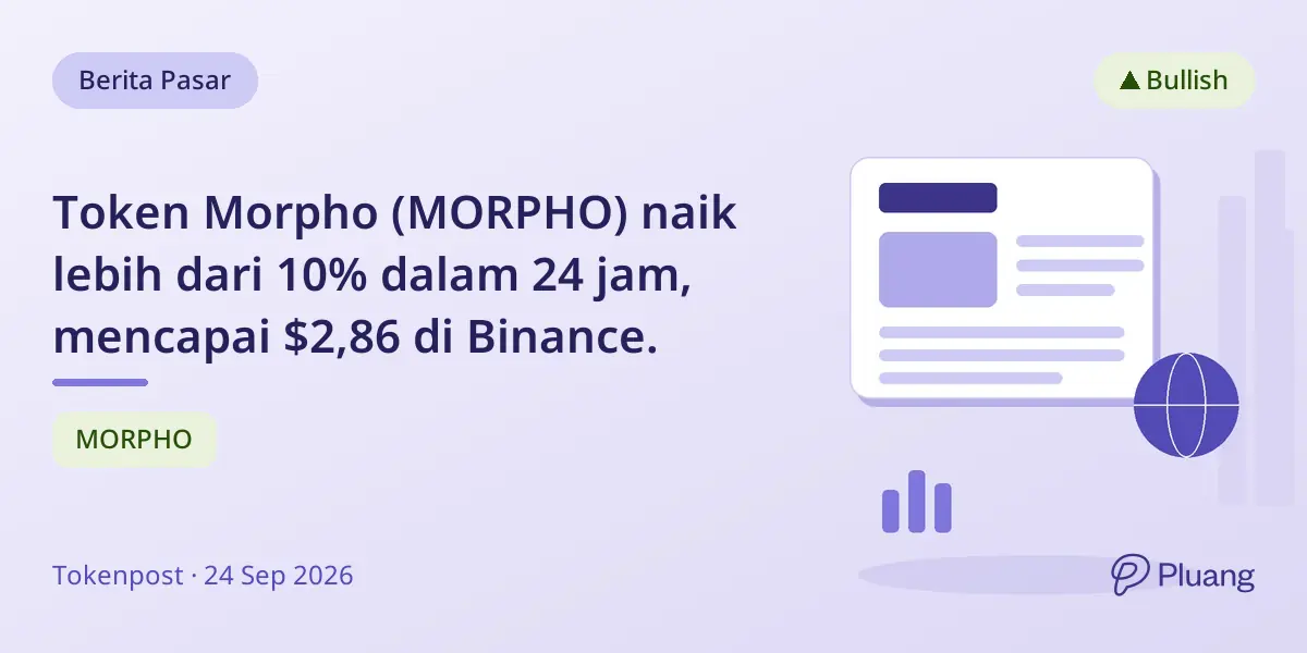 Token Morpho (MORPHO) naik lebih dari 10% dalam 24 jam, mencapai $2,86 di Binance.