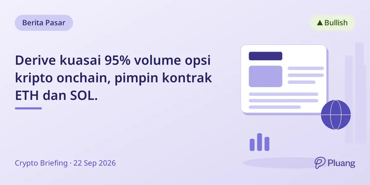 Derive kuasai 95% volume opsi kripto onchain, pimpin kontrak ETH dan SOL.