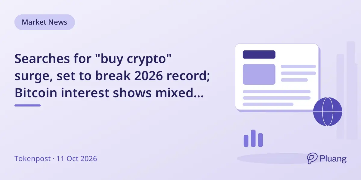 Searches for "buy crypto" surge, set to break 2026 record; Bitcoin interest shows mixed trends.
