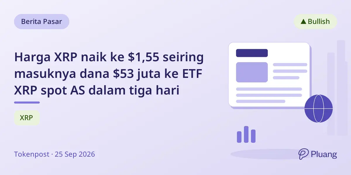 Harga XRP naik ke $1,55 seiring masuknya dana $53 juta ke ETF XRP spot AS dalam tiga hari