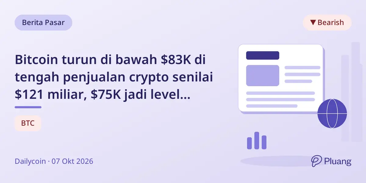 Bitcoin turun di bawah $83K di tengah penjualan crypto senilai $121 miliar, $75K jadi level dukungan berikutnya.