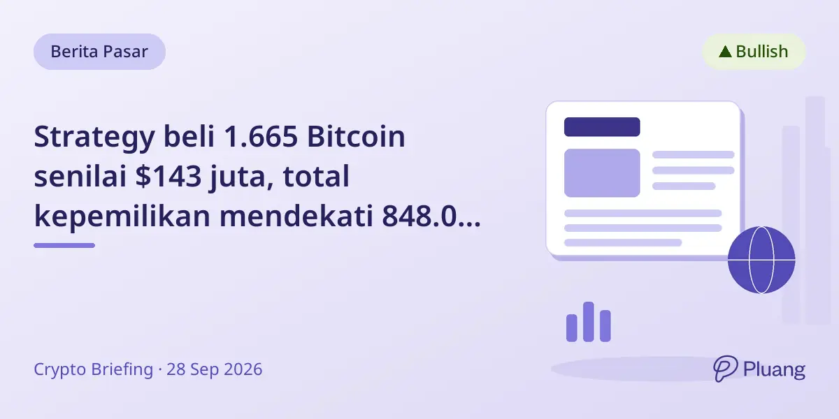 Strategy beli 1.665 Bitcoin senilai $143 juta, total kepemilikan mendekati 848.000 BTC, terbesar di perusahaan publik