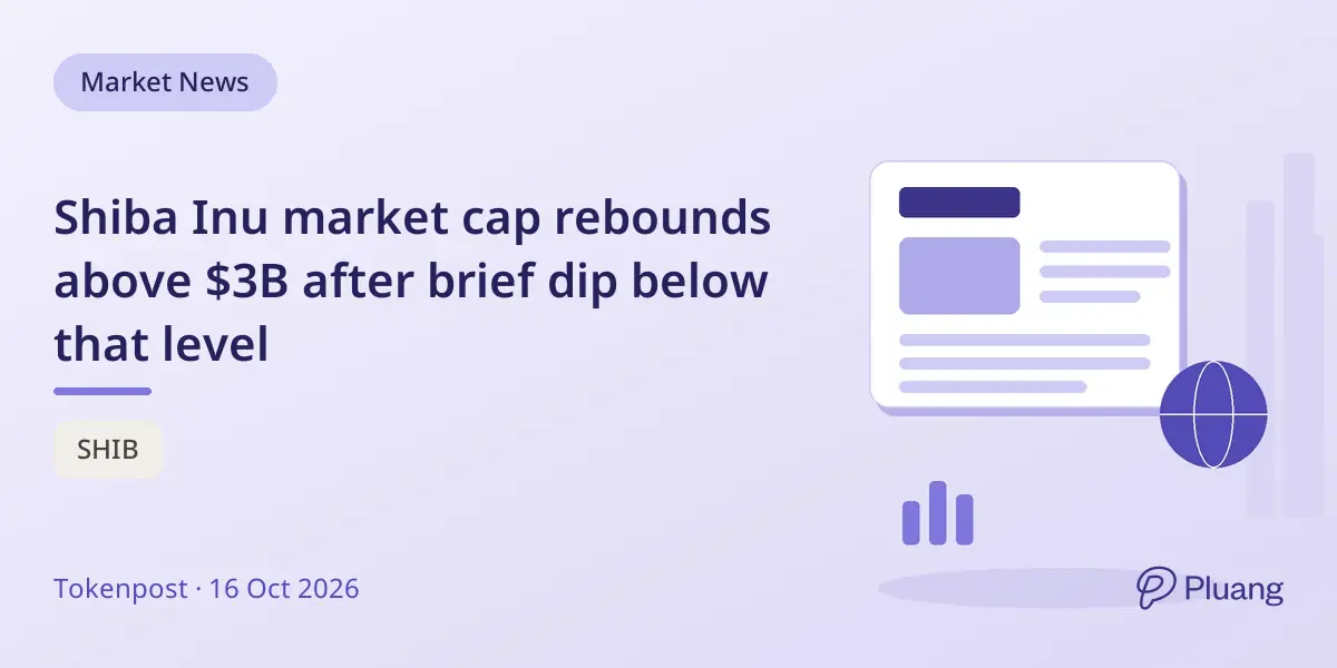 Shiba Inu market cap rebounds above $3B after brief dip below that level