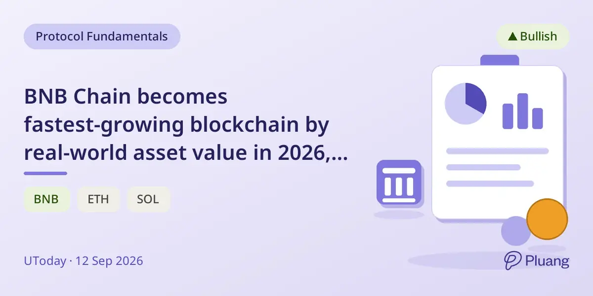 BNB Chain becomes fastest-growing blockchain by real-world asset value in 2026, surpassing Solana.