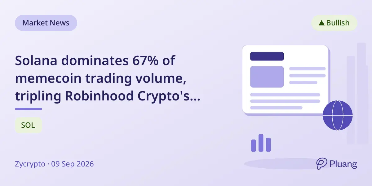 Solana dominates 67% of memecoin trading volume, tripling Robinhood Crypto's share on Sept 7.