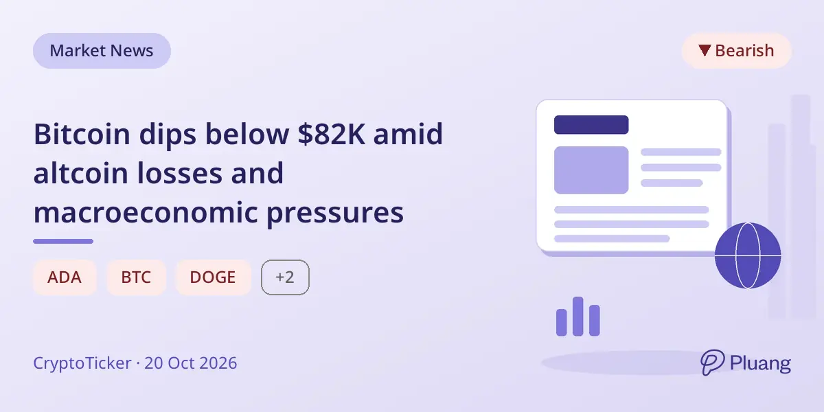 Bitcoin dips below $82K amid altcoin losses and macroeconomic pressures