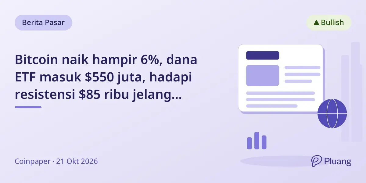 Bitcoin naik hampir 6%, dana ETF masuk $550 juta, hadapi resistensi $85 ribu jelang keputusan Fed
