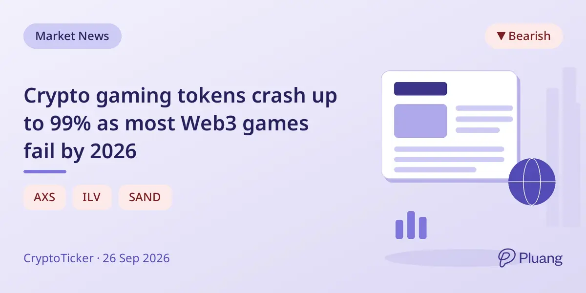Crypto gaming tokens crash up to 99% as most Web3 games fail by 2026